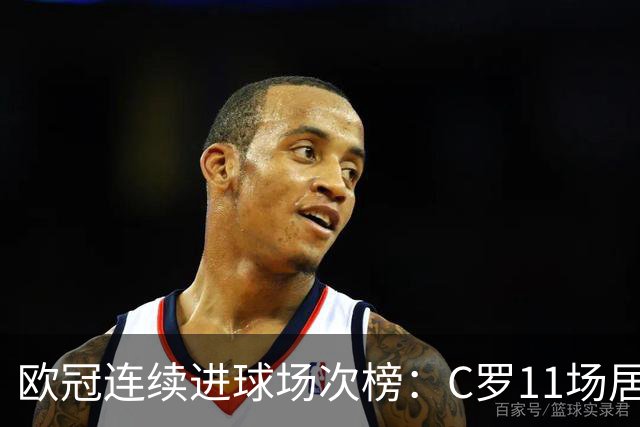 欧冠连续进球场次榜：C罗11场居首，凯恩10场次独占次席，莱万9场