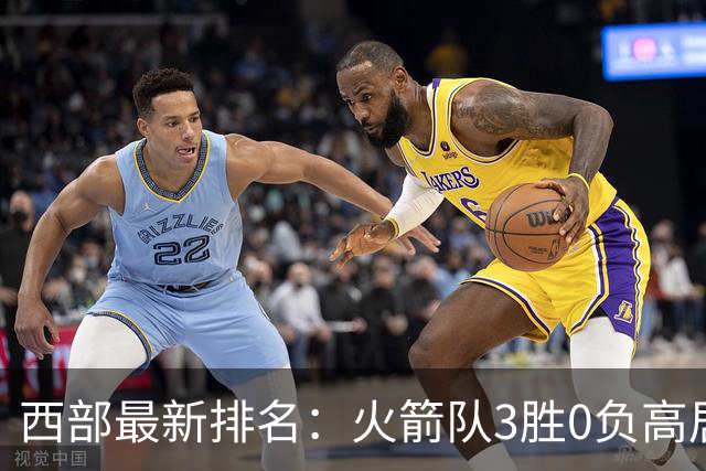 西部最新排名：火箭队3胜0负高居榜首，马刺掘金回暖获首胜，勇士一跌到底